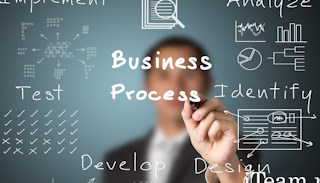 Сертификация ISO 14001 под ключ в Белорецке от 10137 руб.